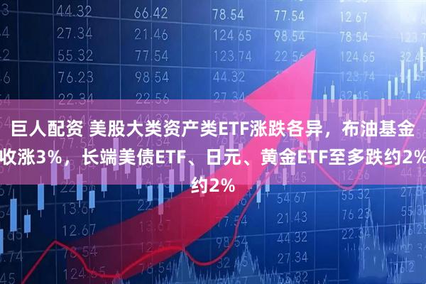 巨人配资 美股大类资产类ETF涨跌各异，布油基金收涨3%，长端美债ETF、日元、黄金ETF至多跌约2%