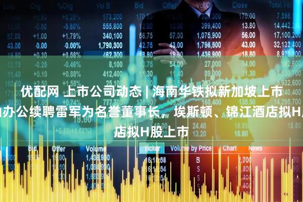 优配网 上市公司动态 | 海南华铁拟新加坡上市，金山办公续聘雷军为名誉董事长，埃斯顿、锦江酒店拟H股上市